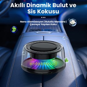 Resim RGB Buharlı Araç Parfümü HX-CF001 