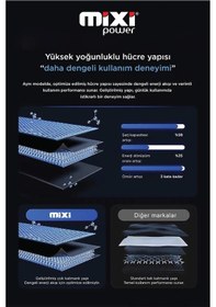 Resim General Mobile Gm23 Se Uyumlu Tam Kapasite Batarya Tr Garantili 