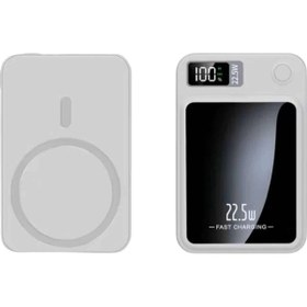 Resim Taşınabilir Şarj Magsafe Powerbank 10.000 Mah Hızlı Şarj Led Göstergeli Kablosuz Çok Renkli 