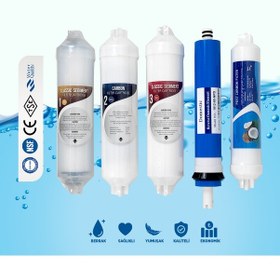Resim Su Arıtma Cihazı İnline Ekonomik 5 Li Filtre Seti 