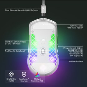 Resim SteelSeries Aerox 3 Snow Kablosuz Gaming Mouse 18000 DPI Oyun İçin Kablosuz Bağlantı 