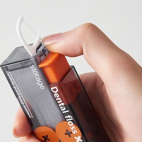 Resim Taşınabilir İplik Dağıtıcısı, Kutuyu Basarken Otomatik Olarak İpliği Serbest Bırakır. 