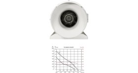 Resim Soler&Palau Susturuculu Ultra Sessiz 1760 M³/h Ø 315MM Td 2000/315 Yuvarlak Kanal Fanı Soler Palau Silent Tasarruflu Agmair Agm Havalandırma Metal Fan 
