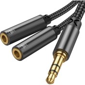 Resim Joyroom SY-A04 Splitter Y Kulaklık Ayırıcı Ses Kablosu 0,2 M-Siyah 