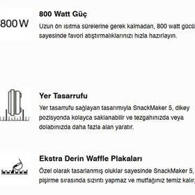 Resim Braun Yağışmaz Yüzey22raflı Sandviç affl, We2 Makinesi 