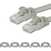Resim IRENIS 5 Adet Cat7 Kablo Ethernet Network Internet Lan Kablosu 