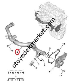 Resim Peugeot 2008 (2013-2018) 1.6 Hdi Su Kollektörü (Orijinal) 