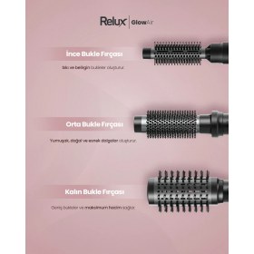 Resim Relux AS8700 Glowair 7in1 Saç Şekillendirme Seti 