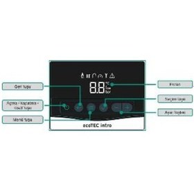 Resim Vaillant Ecotec Intro 28/28 Kw 24.000 Kcal Tam Yoğuşmalı Kombi 