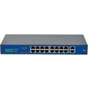 Resim Tektra Tks-1620gbl-a 16 Port Poe + 2 Uplink Switch-23699 