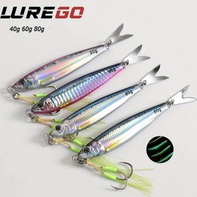 Resim YENİ 3D Baskılı Hızlı Batan Metal Jig Yem 40g 60g 80g Tuzlu Su Kıyı Dökme Balıkçılık Yemi Dikey Metal Jig 