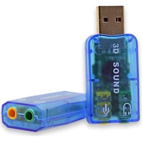 Resim Gigasus Gg-Au51 Usb Ses Kartı 