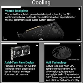 Resim ASUS DUAL-RTX5060TI-O16G-NVIDIA-GEFORCE-RTX 5060 TI-16G-16GB GDDR7-128bit-OC-HDMI-3xDP-DLSS4 EKRAN KARTI 