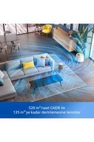 Resim Philips AC3220/10 Pureprotect 3200 Serisi Hava Temizleyici 