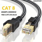 Resim KAKAPOZO Cat8 Ethernet Kablosu 40Gbps/2000MHz, Altın Kaplama RJ45 Bağlantı Noktalı Ağır Hizmet Tipi Örgülü LAN Kablo, PS5/PS4/PC/Modem/Routere Uyumlu - Oyun/Oyun Ekipmanları için Güçlendirilmiş Koruma, Dayanıklı Yapı, Siyah Renk 
