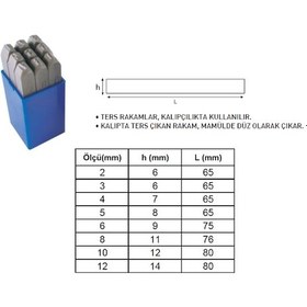 Resim Masus Çelik Ters Rakam Takımı 10 mm 