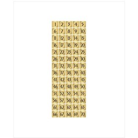 Resim Metal Kapı Masa Dolap Numarası Levha 7x7cm Altın Renk 70 Adet 1 70 