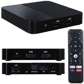 Resim Magbox Magroıd Pro H616 4+64 2.4g+5g Androıd Box Androıd 12 