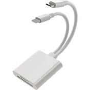 Resim 2'si 1 Arada Otg Kart Okuyucu Tip C Yıldırım Sd Tf Hafıza Kartı Adaptörü Pc White 
