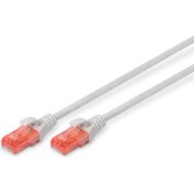 Resim Dıgıtus 0.25M Cat6 Utp DK-1617-0025 Gri Patch Kablo 