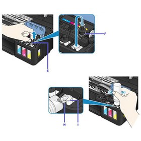 Resim FORPRİNT Canon Tanklı Yazıcılar Uyumlu Dolum Seti 2x1000 ml Siyah 