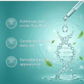 Resim Göz Çevresi Serumu - Chlorella Özü Ve Kollajen İle Aydınlatıcı Göz Kremi - Göz Altı Morluklarına Karşı Nemlendirici Serum - 30ml 