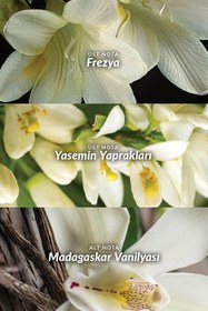 Resim Avon Far Away Edp 50 Ml Kadın Parfüm + Far Away 125 Ml. Vücut Losyonu Paketi 