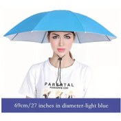 Resim Turcoshop11 Hafif Mavi Şapka Şemsiye 69cm Açık Hava Yağmur Güneş Balıkçılık 