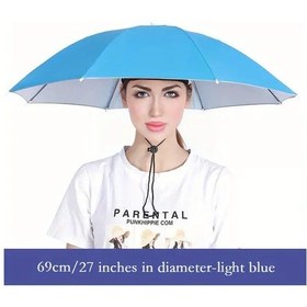 Resim Turcoshop11 Hafif Mavi Şapka Şemsiye 69cm Açık Hava Yağmur Güneş Balıkçılık 