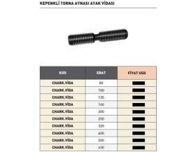 Resim Fett 125MM Harvest Kepenkli Torna Aynası Ayak Vidası 