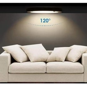 Resim TeknoKapsül 20W Gece Gündüz Sensörlü Sıva Üstü Tavan Armatür Bologna Slim Kasa Panel LED Armatür 2050 Lm (Gün Işığı) 
