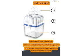 Resim Viselia Nem Alıcı Rutubet Giderici Cihaz 450 gr 2 Adet Rutubet Önleyici 
