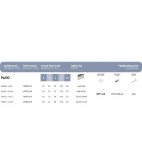 Resim Fett Paso - 10X12 Vorgen Dış Çap Kanal Açma Takımı 