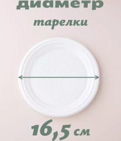 Resim Anutka 300 Adet Tek Kullanımlık Plastik Tabak Seti 70528200 Beyaz 