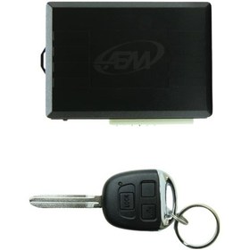 Resim Acma Kapama Uzaktan Kumanda Anahtarli Tip 504632121 