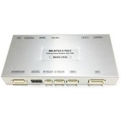 Resim OEM Mercedes Benz W213 E Class Ntg 5.5 Hdmisiz Video Interface 