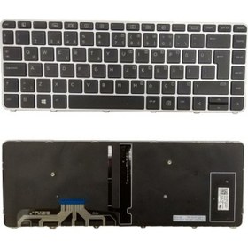Resim Hp Elitebook 1040 G3 Uyumlu Klavye Siyah Tuş Takımı Tuş Seti Led Işıklı Türkçe 