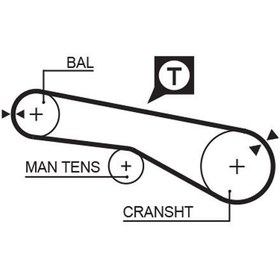 Resim GATES 5257XS | Balans Kayışı 90-95 Elantra 