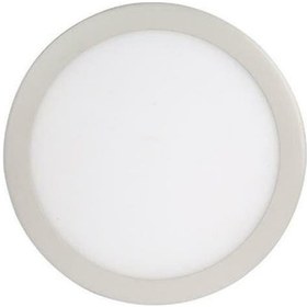 Resim Horoz Slım-18w Beyaz Led Panel Armatür Beyaz 