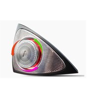 Resim Mercedes Benz E Class - Burmester Tweeter - 64 Renk Seçeneği 