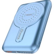 Resim Promate Powermag-10pro Magsafe Kablosuz Şarj 10000mah Powerbank Siyah 