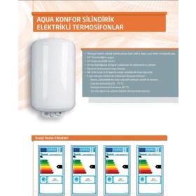 Resim Baymak (Montaj Hariç) Aqua Konfor 80 Lt. Elektrikli Termosifon 