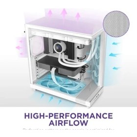 Resim Nzxt H6 Orta Kule Atx Pc Kasası, Kompakt Çift Odacıklı Tasarım, Panoramik Temperli Cam, Yüksek Hava Akışı, 3x 120MM Fan Dahil, Kablo Yönetimi, Beyaz 