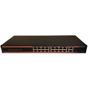 Resim Besta Bst-1621g 16 Port 10/100 Poe + 2 Port 1000 Uplink Switch-23846 