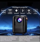 Resim JUNGLEE ANDROİD MİNİ PROJEKSİYON CİHAZI WİFİ BLUETOOTH USB 4K 1080P 