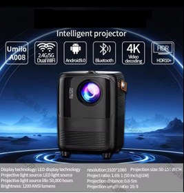 Resim JUNGLEE ANDROİD MİNİ PROJEKSİYON CİHAZI WİFİ BLUETOOTH USB 4K 1080P 