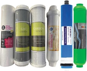 Resim Yaman Group Harika Set! Açık Kasa Su Arıtma Filtre Seti 6 Lı Çift Karbon- Mineral- Ph Filtre - Membran 
