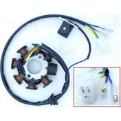 Resim Mondial 151Rs-Rr-Rf-Rt Statör 8 Li 29-88-26X2D 5K (492642921) 