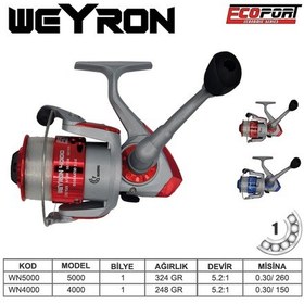 Resim Ecoport Weyron 4000 Olta Makinesi 