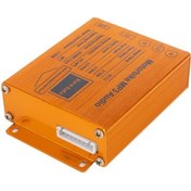 Resim Novahub Motosiklet Mp3 Çalar, Hoparlörler, Fm Radyo, Alarm, Usb/sd Yuvası, Kablosuz Uzaktan Kumanda Ses Sistemi 